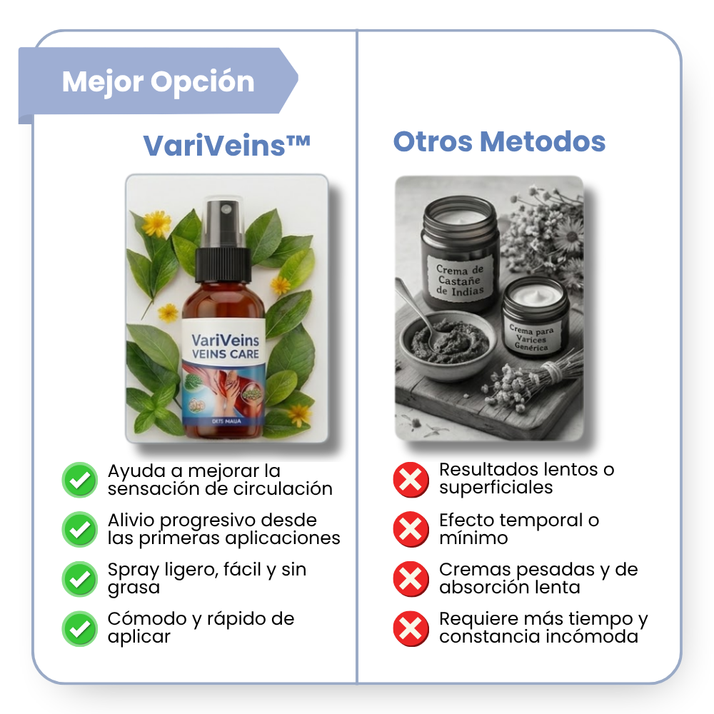 VariVeins™ - Recupera Tus Piernas Este Verano